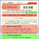 미경농산물