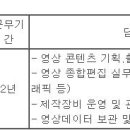 (11월 13일 마감) 달서구청 - 지방임기제공무원 영상편집PD 임용시험 공고 이미지