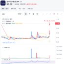 디온컴퍼니 - 천안시 서북구 성정두정로 12 | 디온컴퍼니