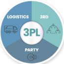 삼우 헬스 이미지