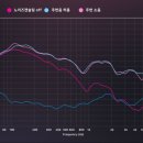 51스튜디오