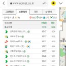 선학주유소 이미지