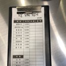 오늘김해生뒷고기