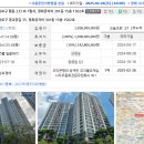 사직2동-25 네이버블로그