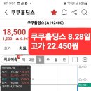 쿠쿠홀딩스 이미지