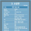 독산장례식장 이미지