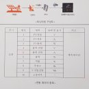 태양시스템 이미지