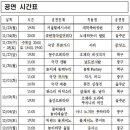 울산상주단체페스티벌 이미지
