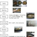 농업회사법인(주)김치나라 이미지
