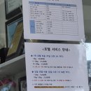 상도힐링동물병원 이미지