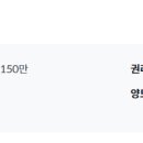 캠토토스트 네이버블로그