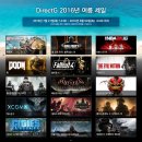 다이렉트 이미지