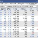 푸른S&C