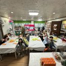 윈바신갈지역아동센터 | &#39;나답게 크는 아이&#39; 수료식을 즐기는 윈바 아이들