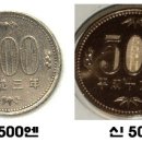 세계자판기 네이버블로그