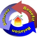 펜션 전기난방을 와이파이 원격온도조절 건식초절전온수관 교체 2차 공사사례 이미지