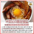 고기레시피 이미지