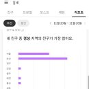 제일세무회계사무소 이미지
