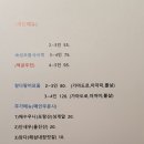 백곰식탁 네이버블로그