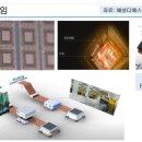 디에스미디어 이미지