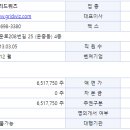 주식회사 그리드위즈 이미지