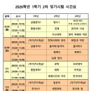 일등급보습학원