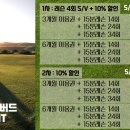 TS골프아카데미 네이버블로그