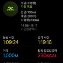 샛골로41번길 | 인천 중구 도원수영장 후기(주말3시입수, 화장실위치무엇?)