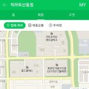 빅마트슈퍼
