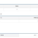 (주)양파에프앤비 이미지