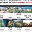 스태츠칩팩코리아 앞 이미지