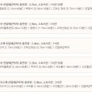 고려산주유소 이미지