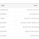 월봉로 3길 이미지