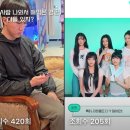 [공지] KT Y퓨처리스트 22기 활동 후기