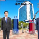 대규모 철근 누락 책임자는 오세훈 이미지