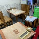 강경약국 | [전주콩나물해장국] 용인 마북동 뼈다귀해장국 후기