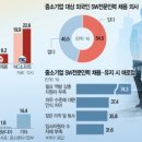 세명중기 이미지