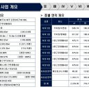 진영메디칼 네이버블로그