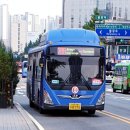 서대문역 6번 출구, 농협중앙회 이미지