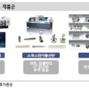 대성의료전자 이미지