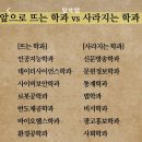 옥련유치원 | Nov 4th, 2025 :: 평생교육사 실습, 나우유씨미3, 스케줄청담, 환승연애, 포동푸딩, 보배반점, 롯데타워...