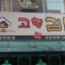 경춘로 2435 네이버블로그