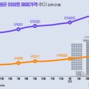 투더문 이미지