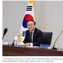 지방공기업, 올해 주택공급·토지개발 등에 20조 2511억원 투자 이미지