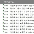 (주)지니뮤직노동조합 이미지