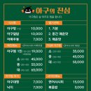 광주아구