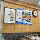 부흥주차장 | 동해 맛집 회덮밥,물회맛집 허영만 백반기행 '부흥횟집' 재방문 후기