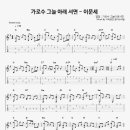 핑거스타일 기타 이미지