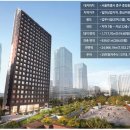 청파로(동측) 이미지