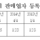 포블리스㈜ 이미지